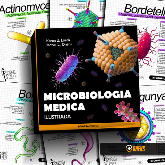 Microbiologia medica